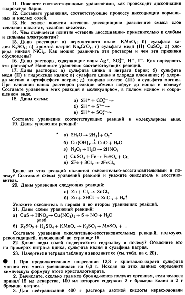 Гидролиз солей