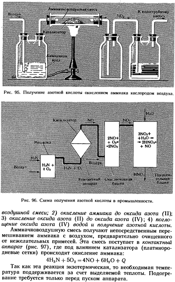 Азотная кислота