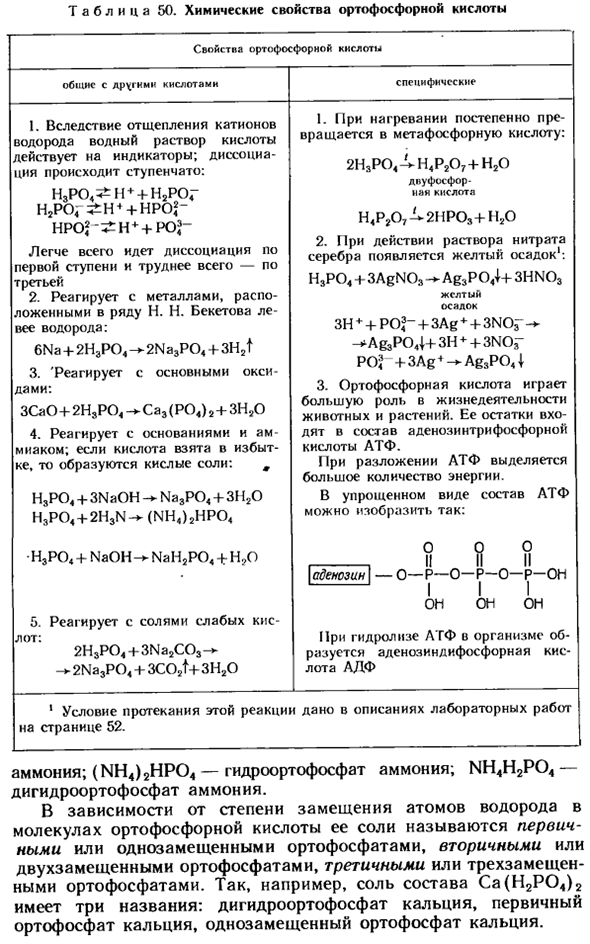 Ортофосфорная кислота. Ортофосфаты