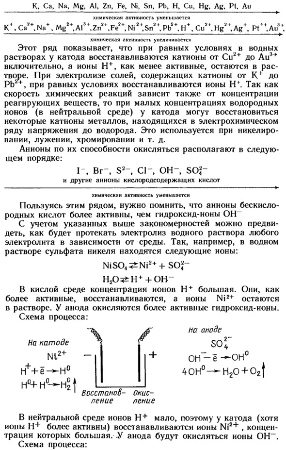 Электролиз