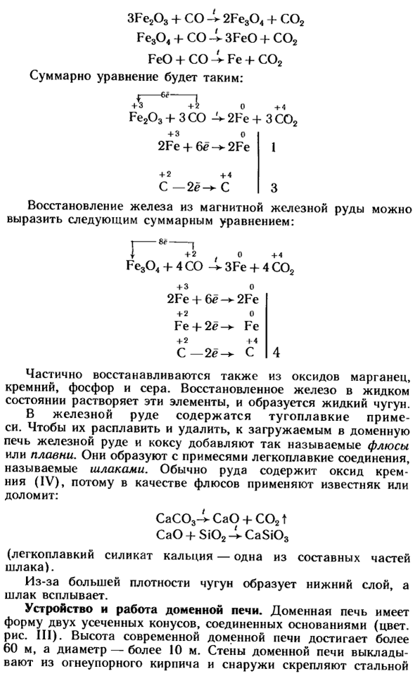 Производство чугуна