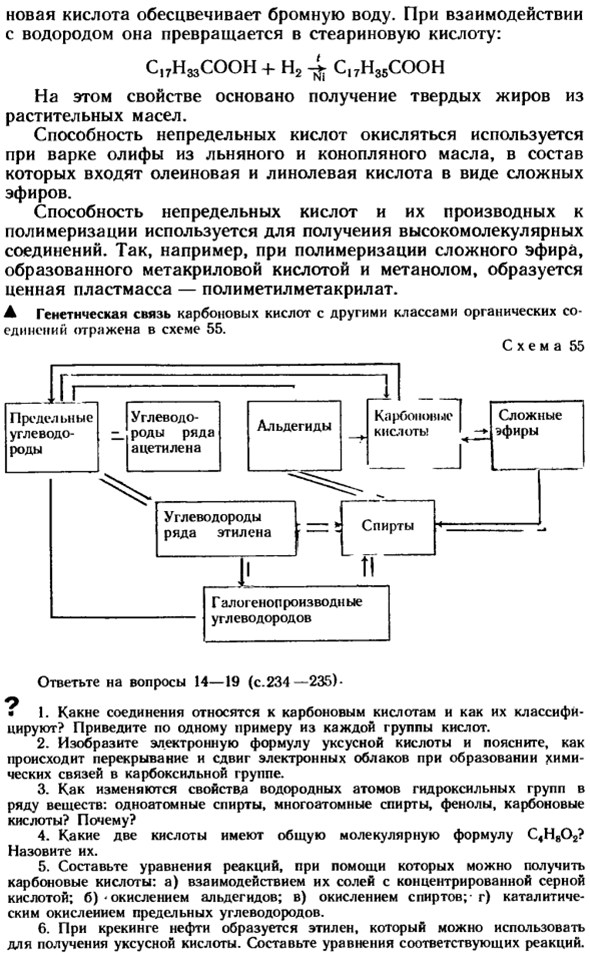 Краткие сведения о непредельных карбоновых кислотах