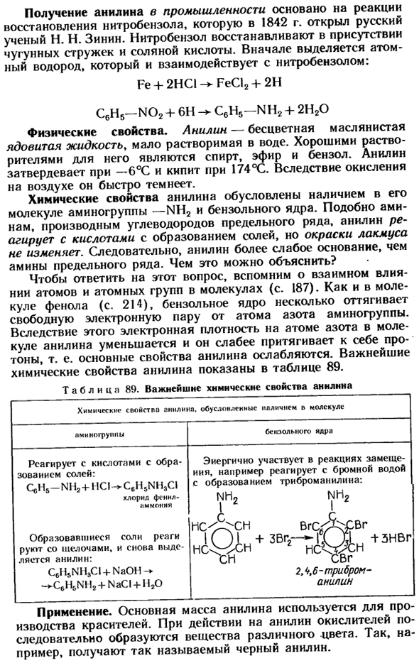 Амины
