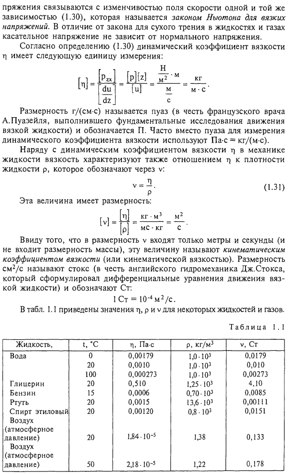 Вязкость жидкостей и газов. Реологические свойства жидкостей.