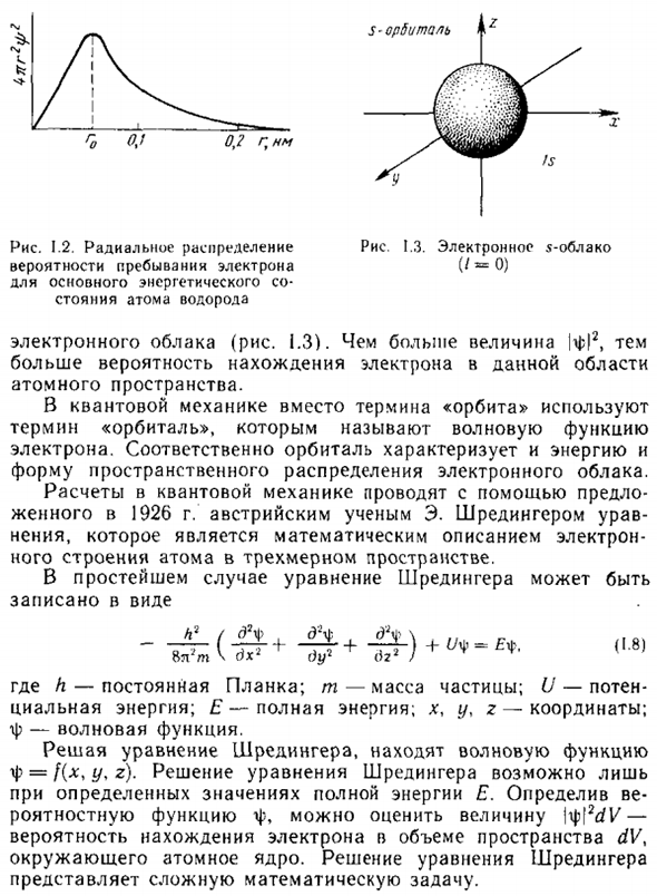 Квантово-механическая модель атома