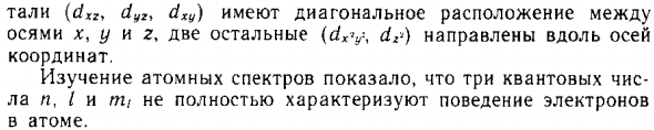 Атомные орбитали (АО)