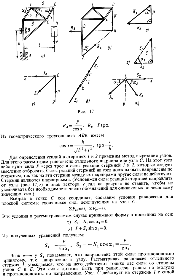 Проецирование силы на оси координат