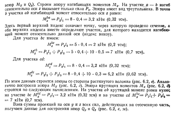 Внутренние усилия в общем случае загружения