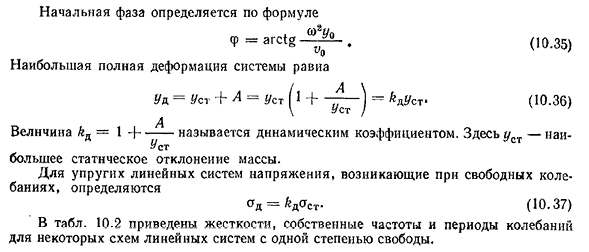 Свободные незатухающие колебания