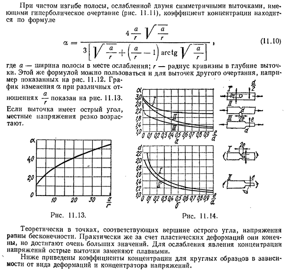 Влияние концентрации напряжений