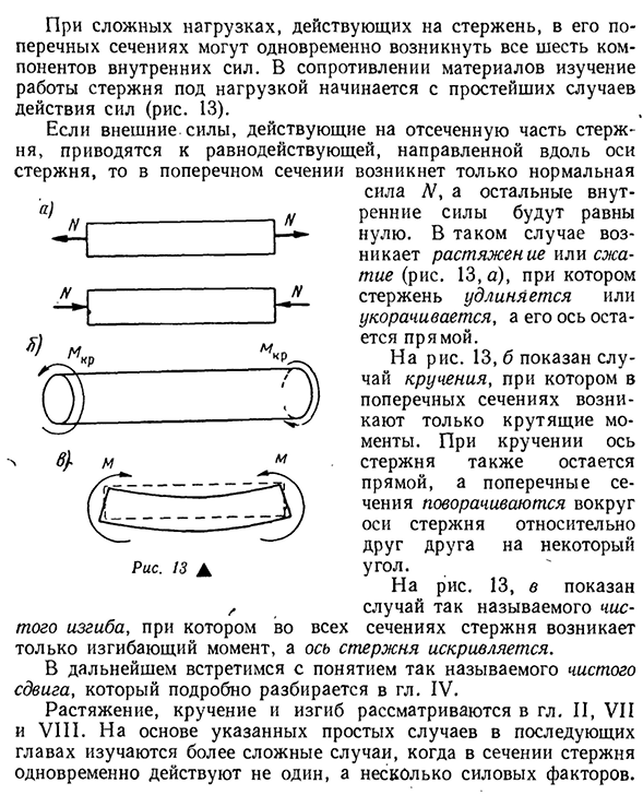 Внутренние силы в стержне и их определение