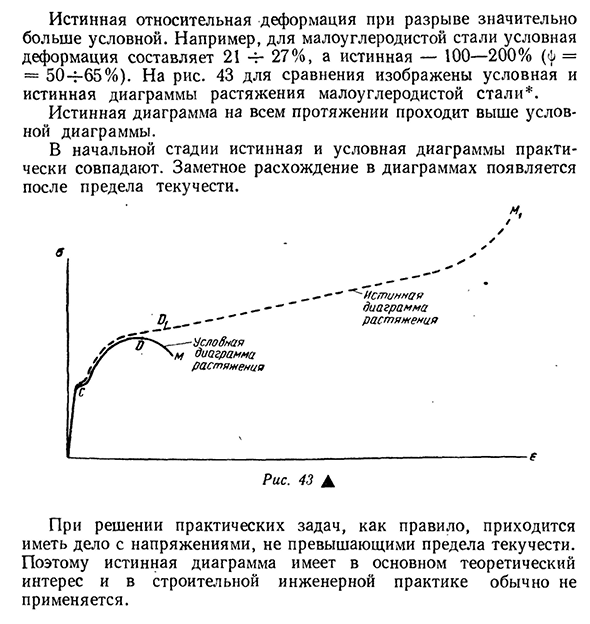 Истинная диаграмма растяжения