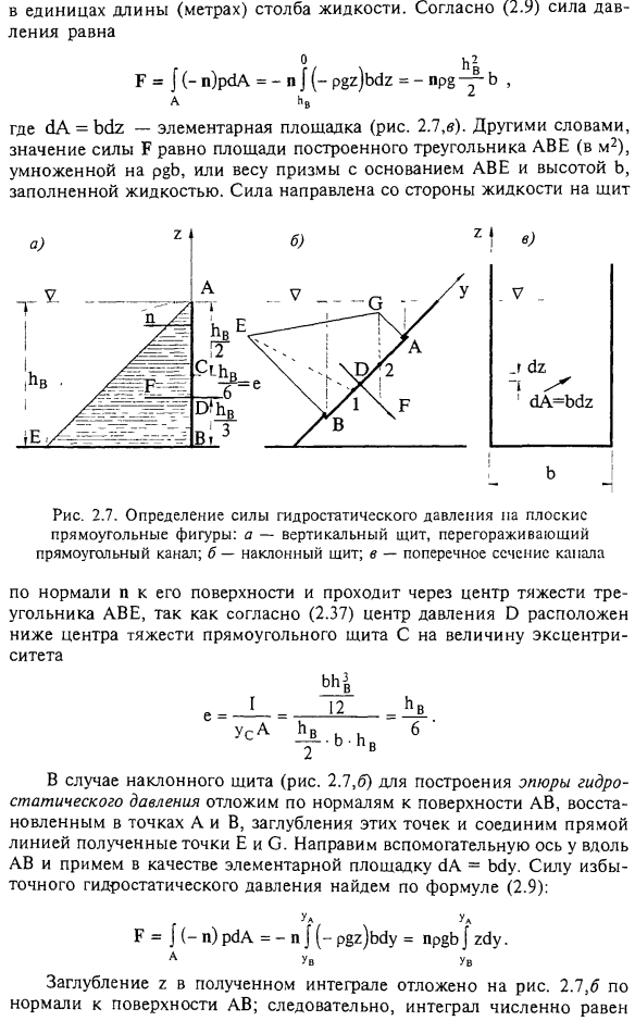 Сила гидростатического давления на произвольную плоскую фигуру.