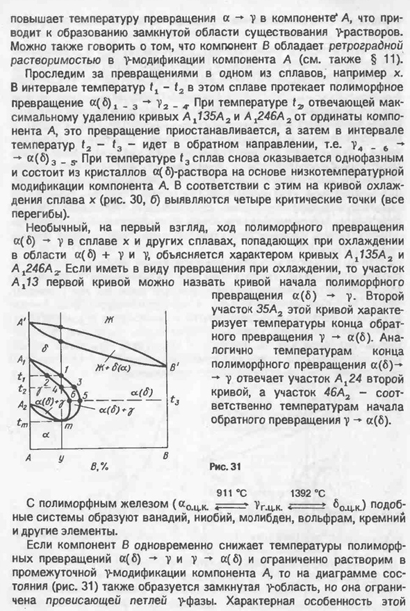 Диаграммы состояния систем с моновариангными равновесиями твердых растворов на основе полиморфных модификаций компонентов