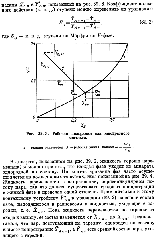 Разделение при однократном контакте