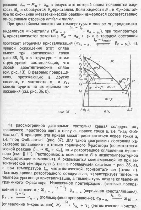 Диаграммы состояния систем с метатектическим равновесием