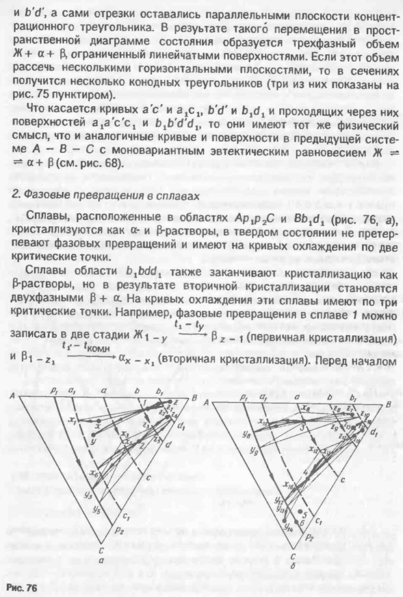 Диаграмма состояния системы с моновариантным перитектическим равновесием