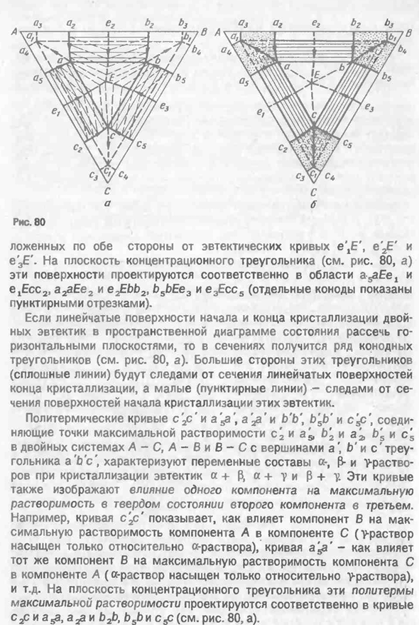 Диаграмма состояния системы с нонвариантным эвтектическим равновесием