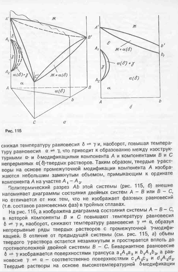 Диаграммы состояния систем с бивариантными равновесиями