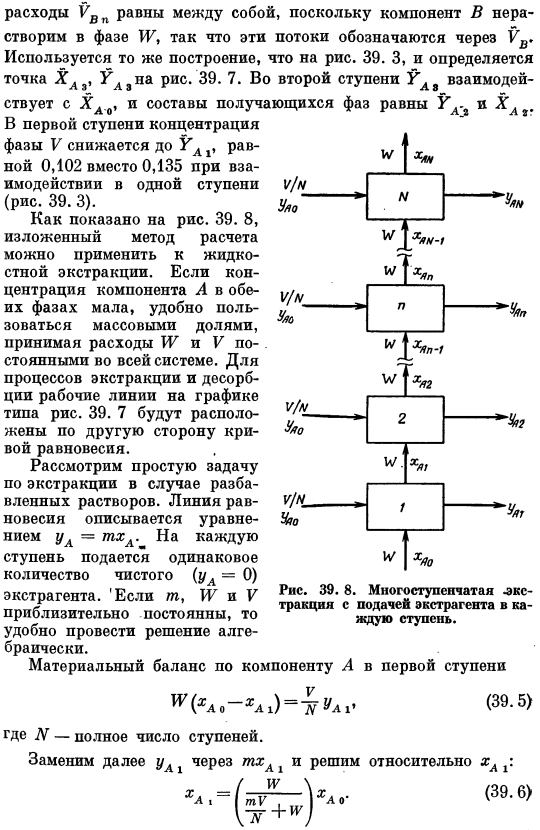 Многоступенчатый периодический процесс со свежим абсорбентом (экстрагентом) в каждой ступени