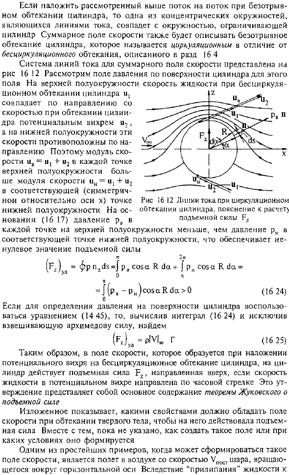 Присоединенный вихрь и подъемная сила