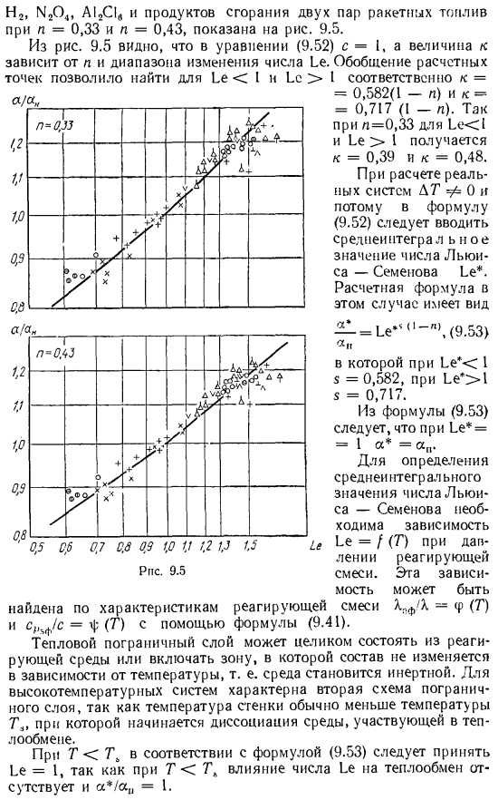 Коэффициент теплоотдачи в химически равновесных реагирующих средах