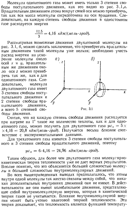 Теплоемкость идеального газа