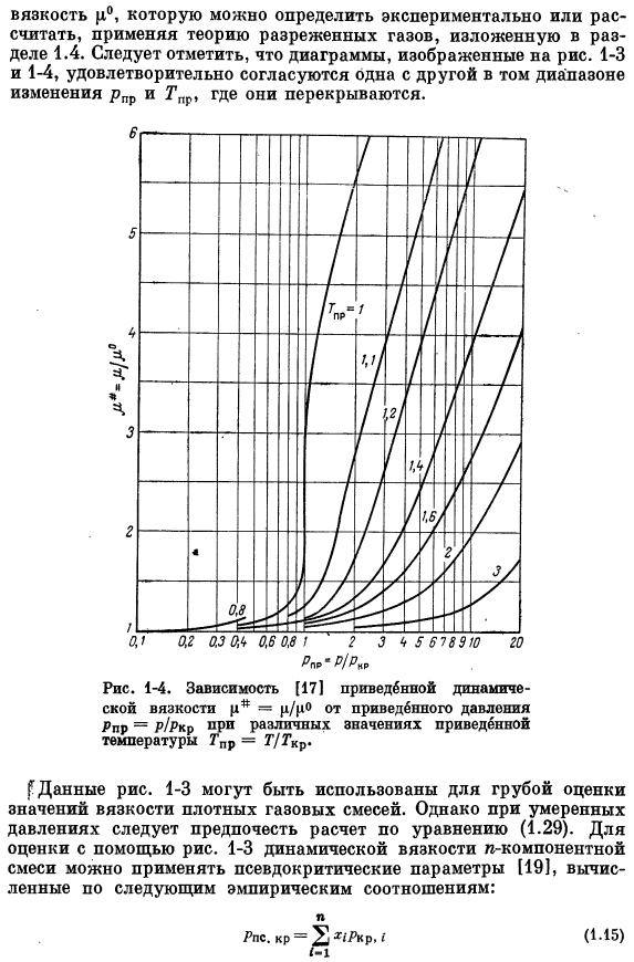 Зависимость вязкости от давления и температуры