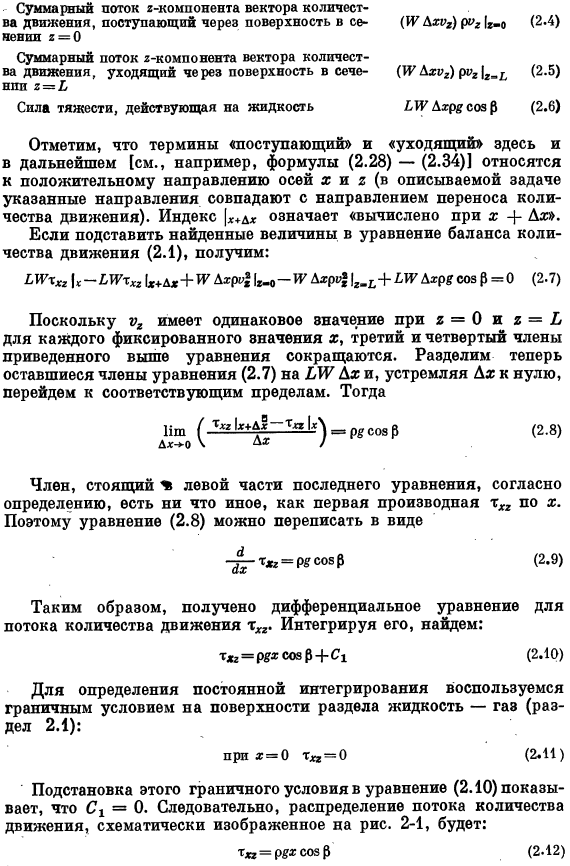 Гравитационное течение пленки жидкости