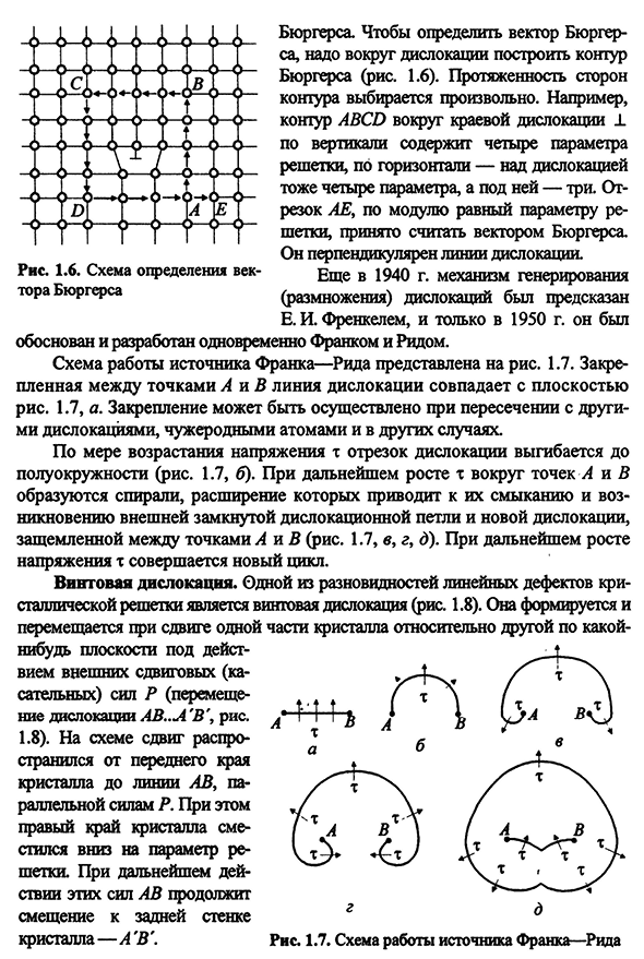 Понятие о дислокациях и других дефектах кристаллической решетки