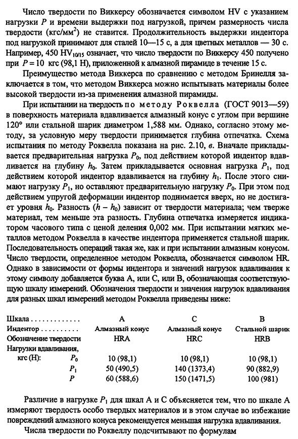 Испытания на твердость