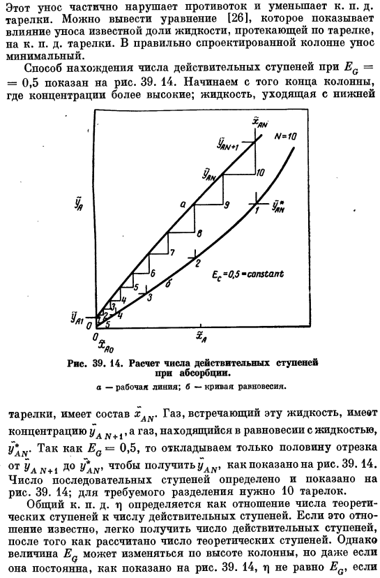 Определение числа действительных ступеней