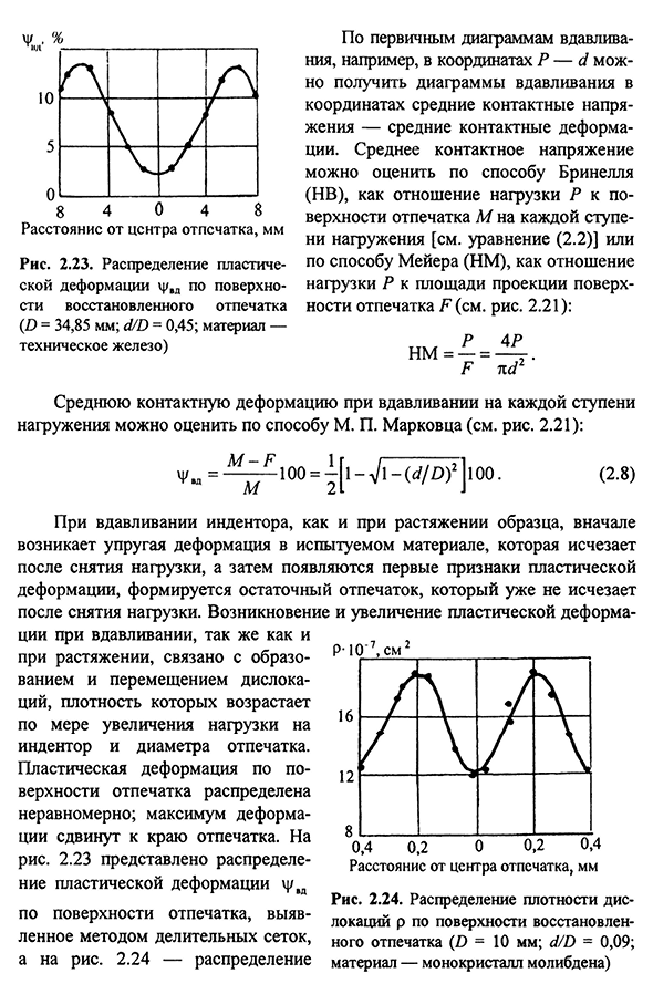 Физико-механическая основа метода