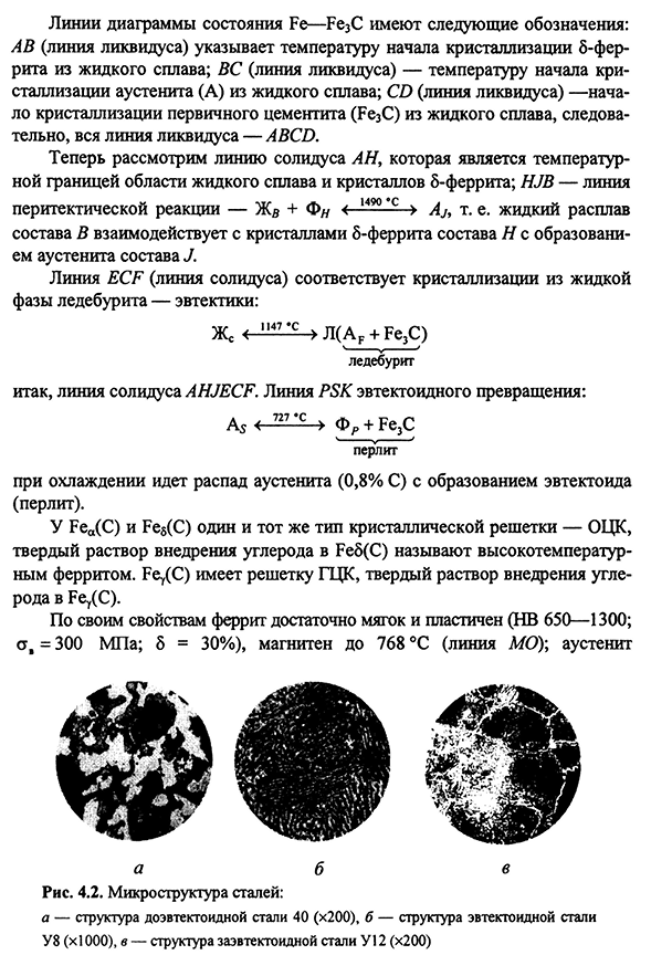 Диаграмма состояния железо — углерод