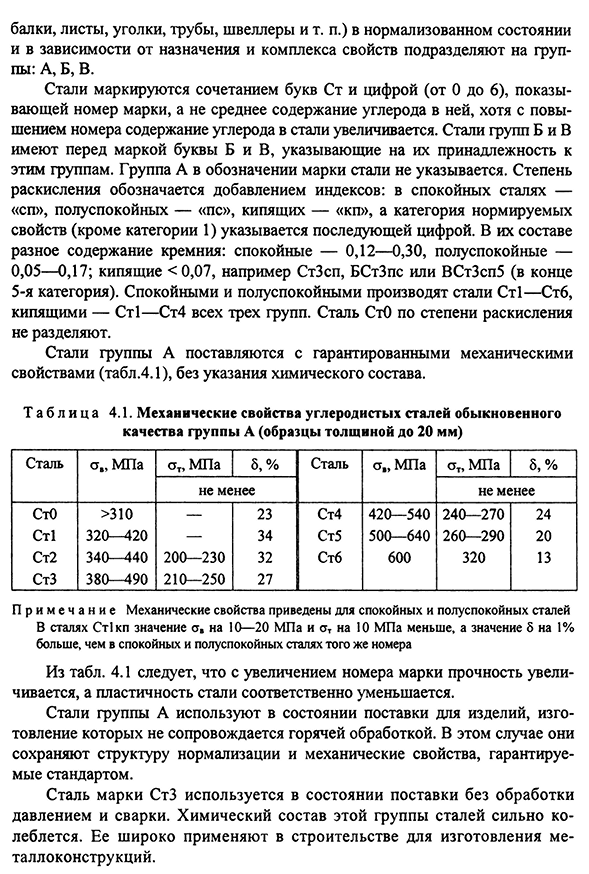 Влияние углерода на свойства углеродистых сталей и их применение