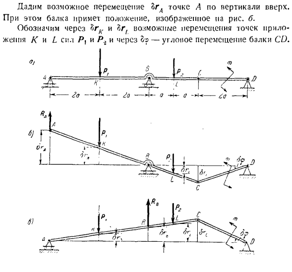 Принцип возможных перемещений