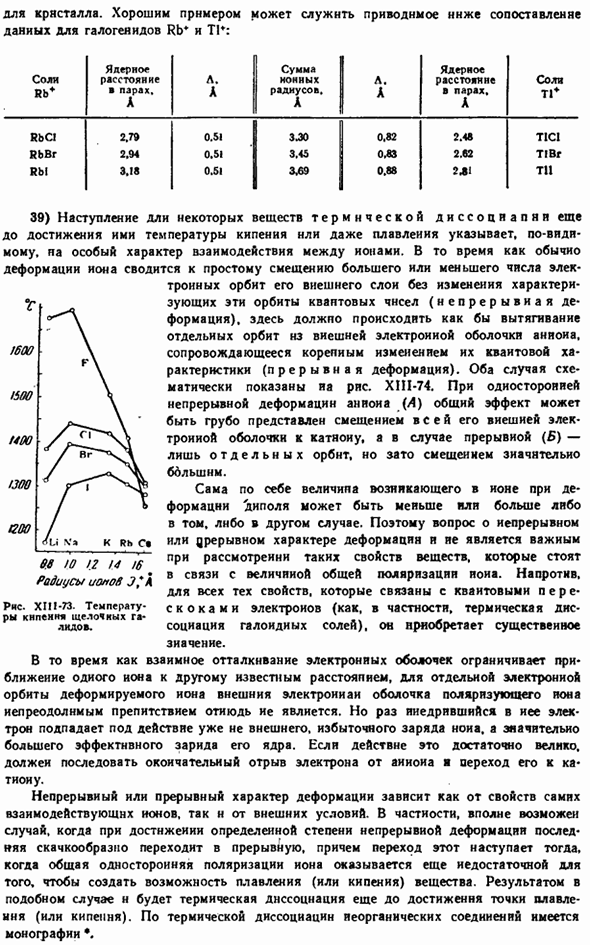 Поляризация ионов