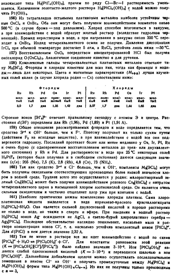 Платиновые металлы