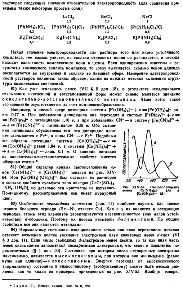 Комплексные соединения