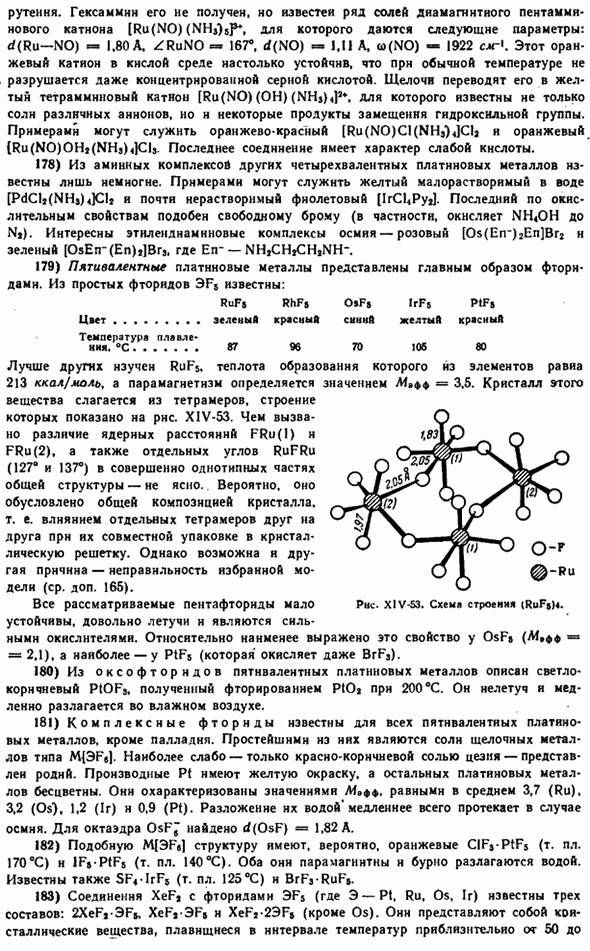 Платиновые металлы