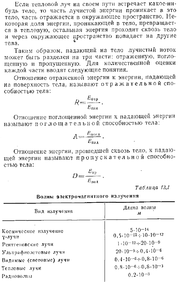 Теплообменом излучением. Основные понятия