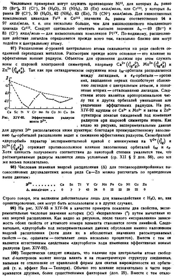 Комплексные соединения