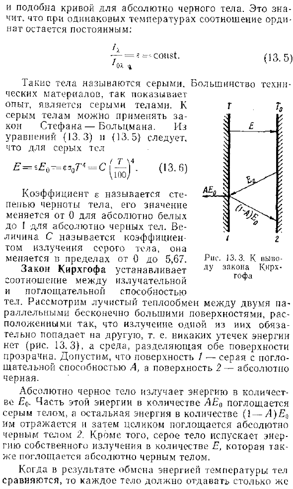 Основные законы излучения