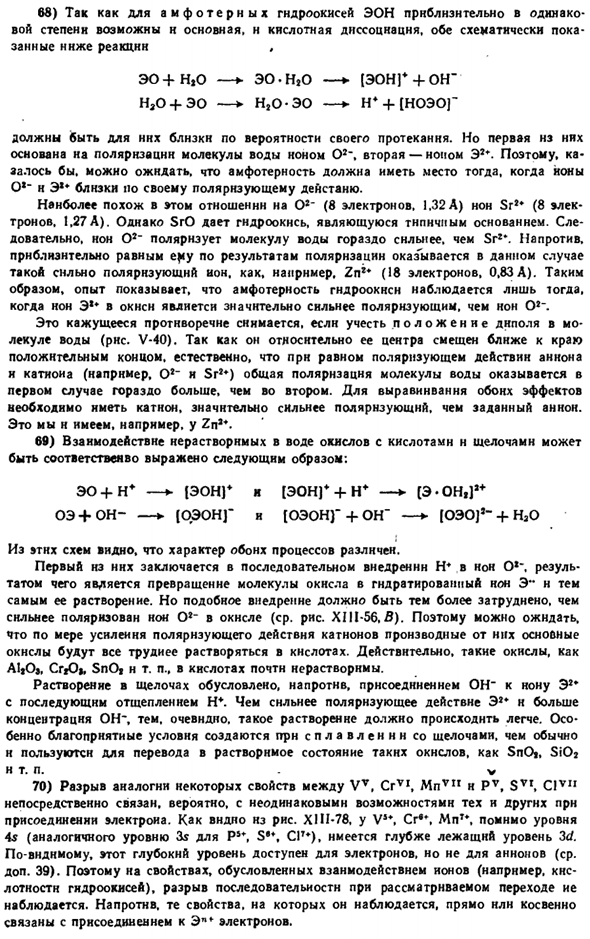 Поляризация ионов