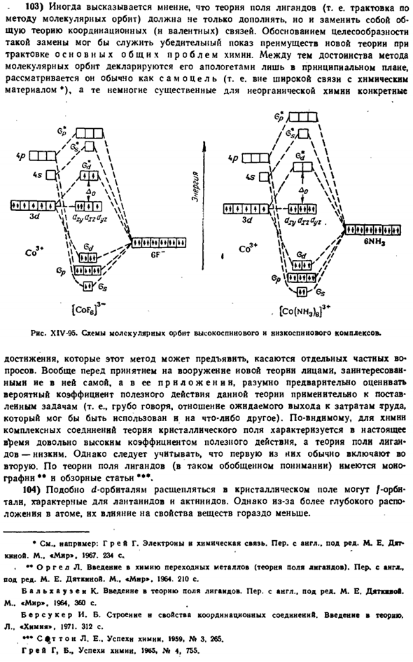 Комплексные соединения