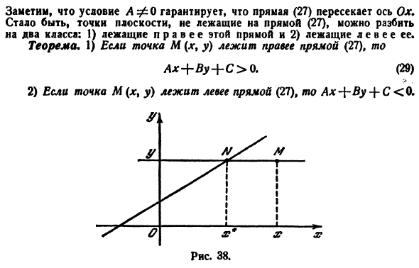 Прямая линия
