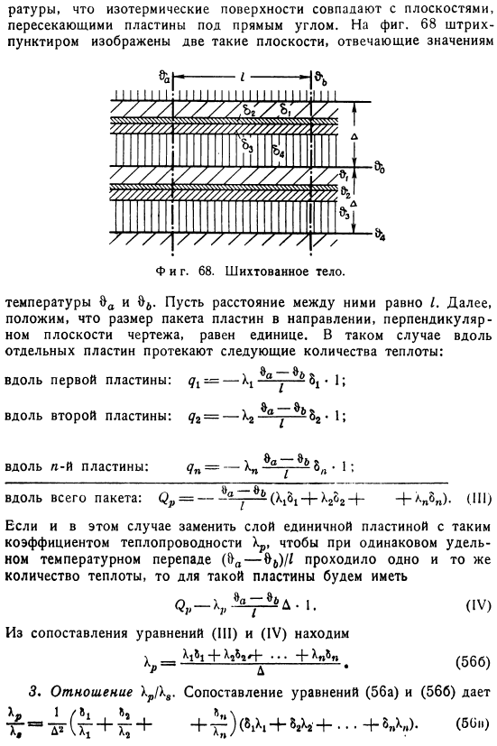 Анизотропное тело