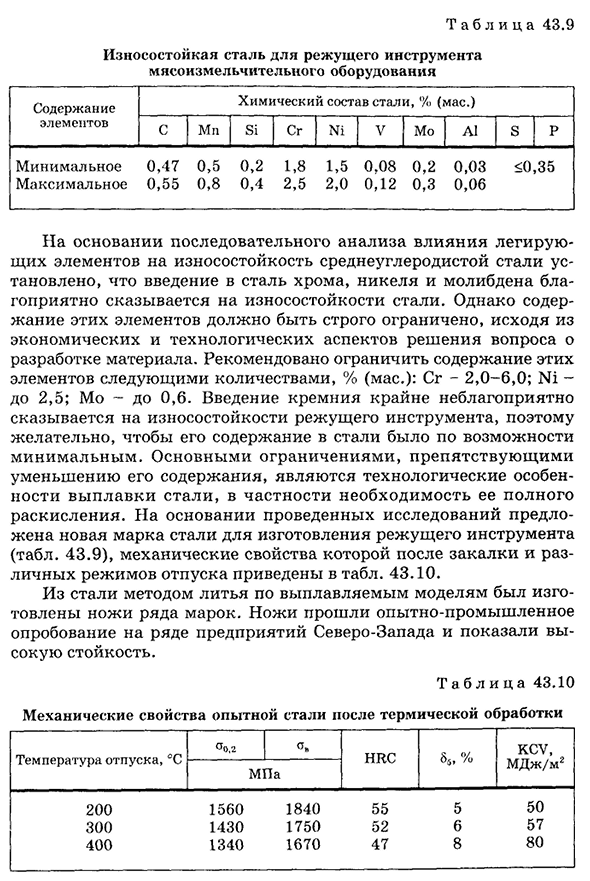 Литейная сталь для режущего инструмента мясоизмельчительных комплексов