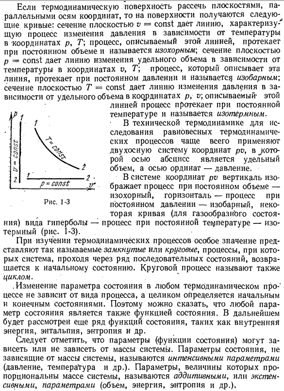 Термодинамический процесс.