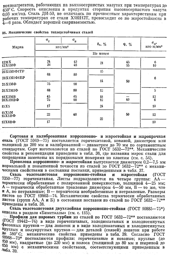 Коррозионно-стойкие, жаростойкие, жаропрочные
и теплоустойчивые стали и сплавы